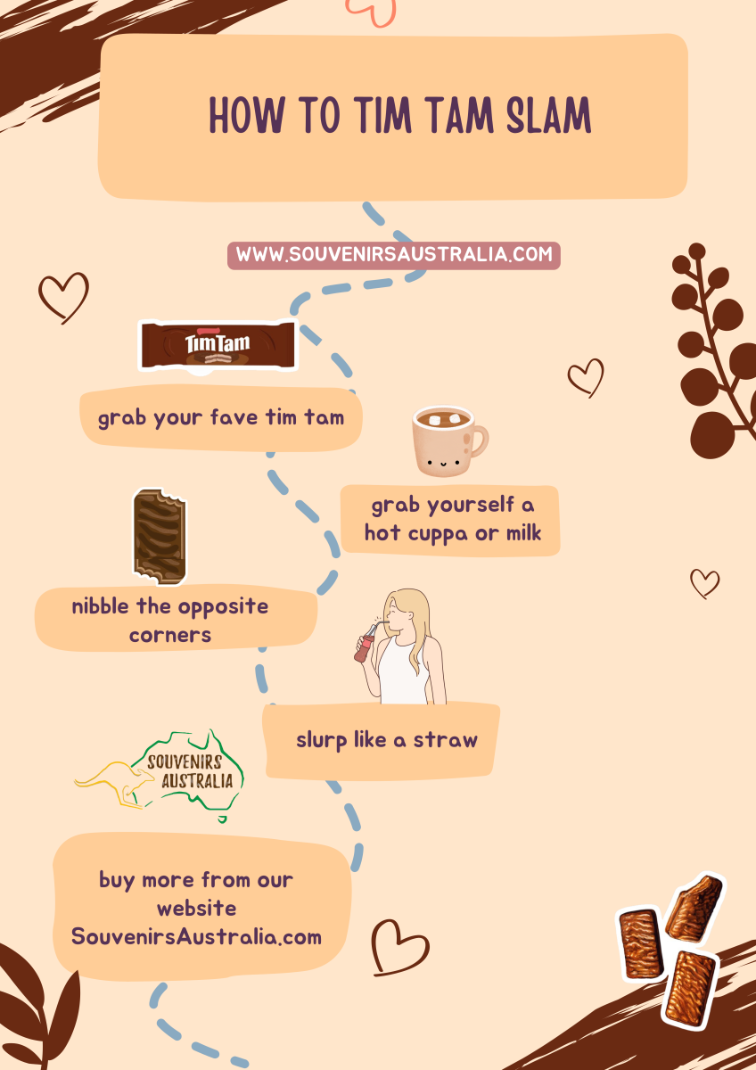 Discover the Art of the Tim Tam Slam with Souvenirs Australia